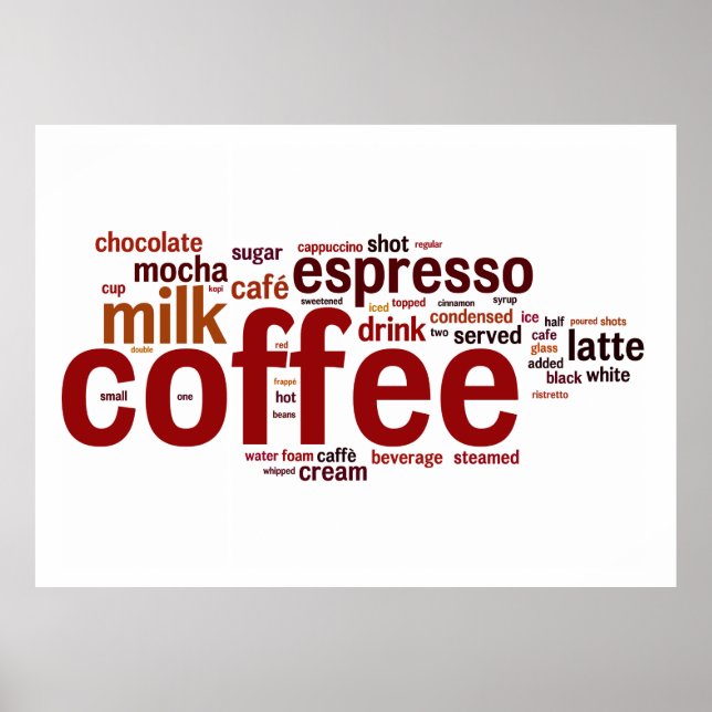 Kaffe Poster (Framsidan)