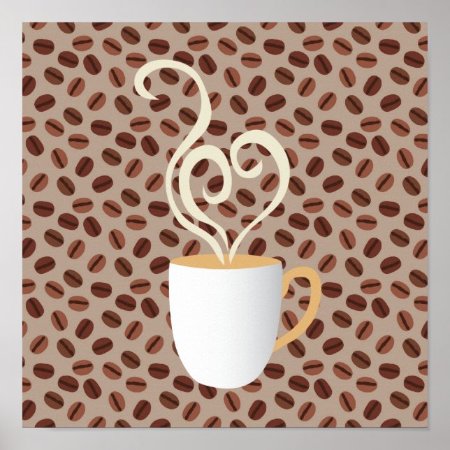 Kaffe Poster (Framsidan)