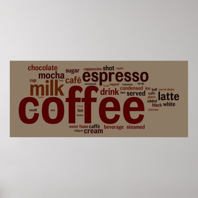 Kaffe Poster (Framsidan)