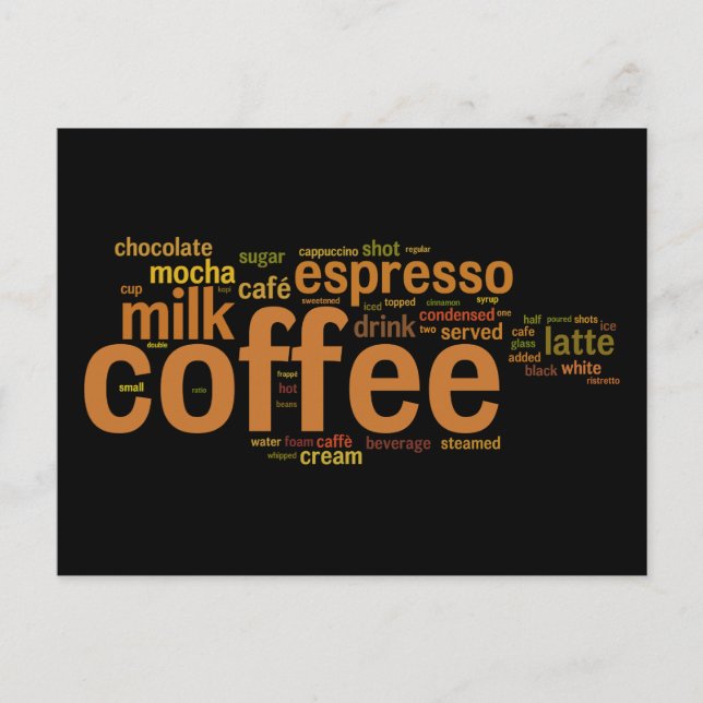 Kaffe Vykort (Framsida)