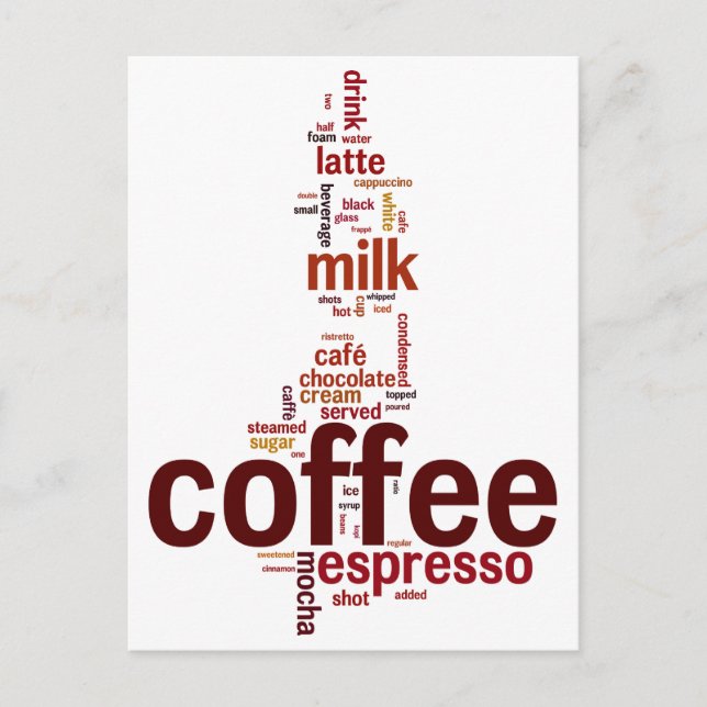 Kaffe Vykort (Framsida)