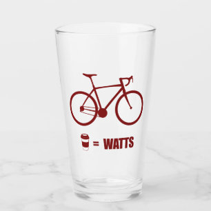 Kaffe = watt glaskopp