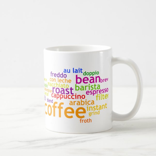 Kaffe Wordle Kaffemugg (Höger)