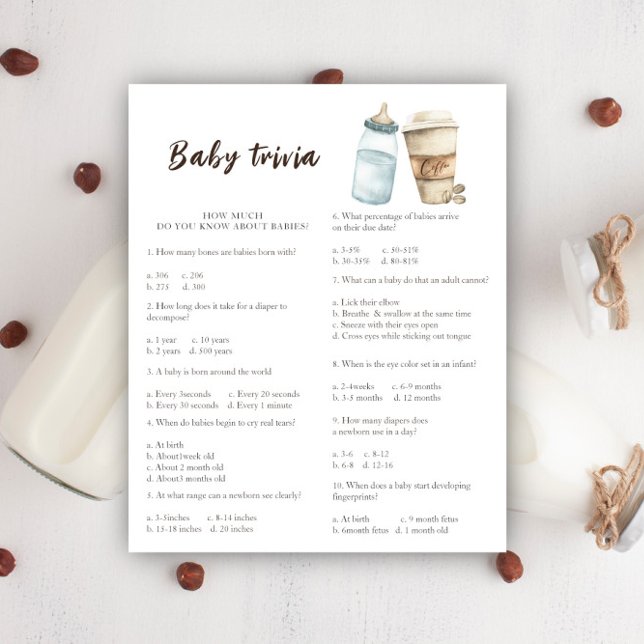 Kaffebabydusch - Baby Trivia-spelet (Skapare uppladdad)