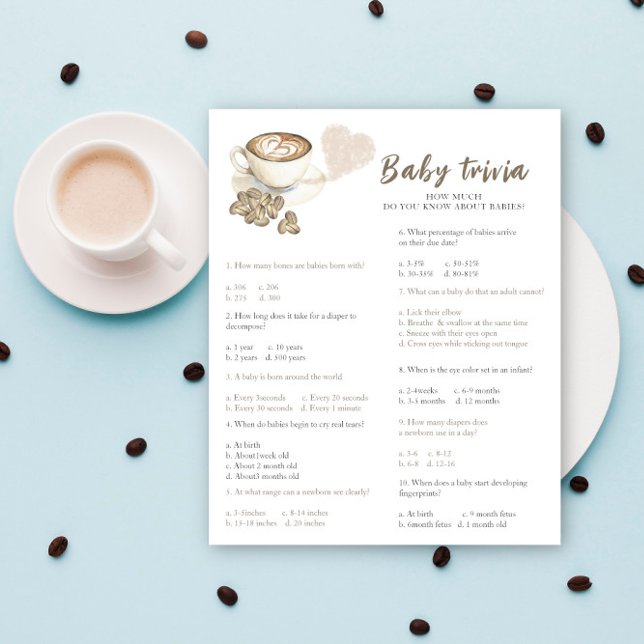 Kaffebarnkalas - Baby Trivia-spel (Skapare uppladdad)