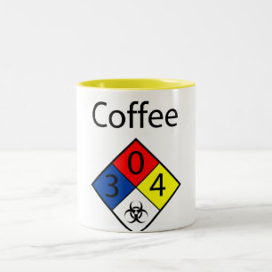 KaffeBiohazard MSDS Två-Tonad Mugg