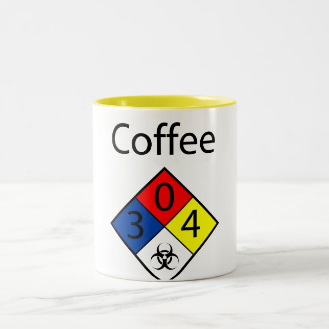 KaffeBiohazard MSDS Två-Tonad Mugg (Center)