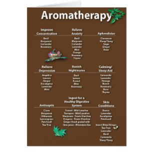 Kaffeblått AromaTherapykort Hälsningskort