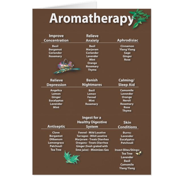 Kaffeblått AromaTherapykort Hälsningskort (Framsidan)