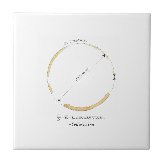 kaffeför evigt kakelplatta (Framsidan)