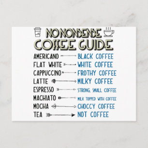 Kaffehandbok Vykort