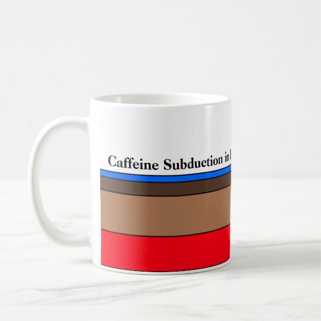 Kaffeinsubduktion pågår kaffemugg (Vänster)