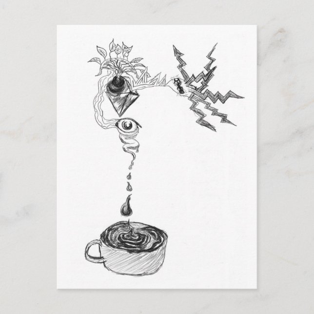 Kaffeism Vykort (Framsida)