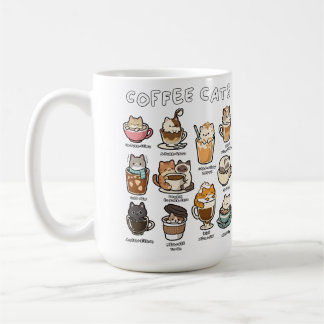 Kaffekatt kaffemugg