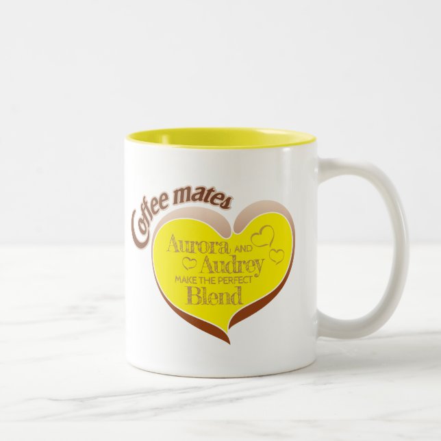 Kaffekompisar Tvåtons kaffemugg (Höger)