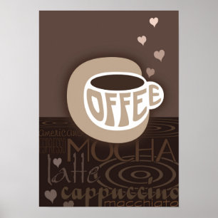 Kaffekonst Poster