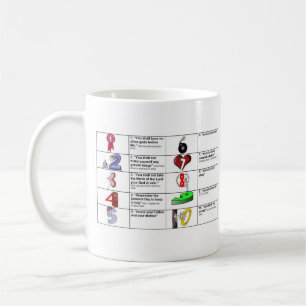 Kaffekopp - tio Commandments