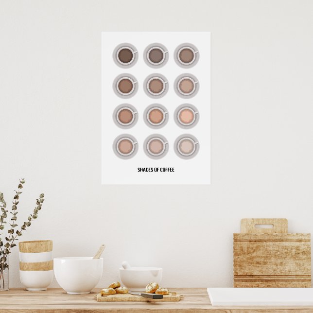 Kaffeksblad Poster (Kök)
