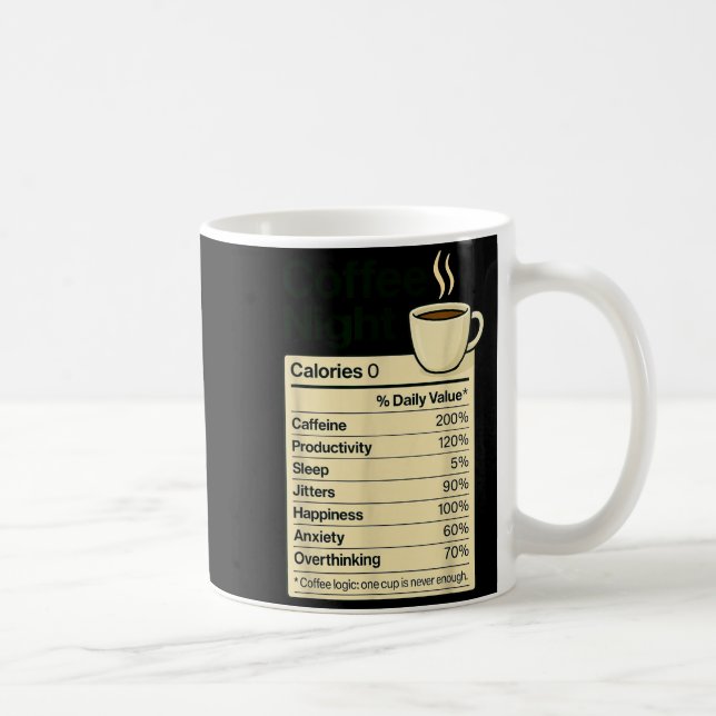 Kaffelskare Natt Roliga Näringsfakta Kostym F Kaffemugg (Höger)