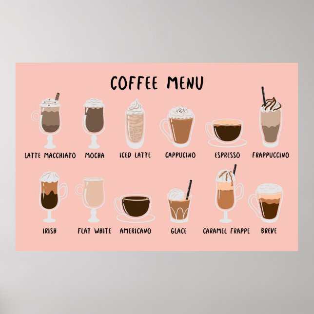 Kaffemeny Poster (Framsidan)