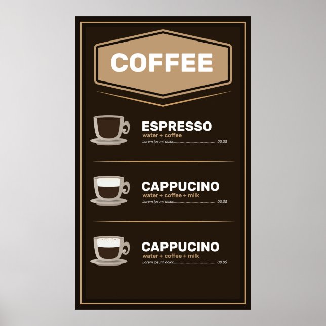 Kaffemenyn Poster (Framsidan)