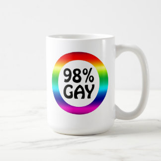 Kaffemuggmall vid PercentGay.com Kaffemugg