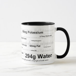 Kaffenäringmugg Mugg