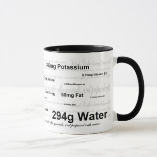 Kaffenäringmugg Mugg