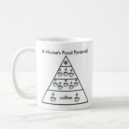 Kaffepyramid - Kaffe Mugg