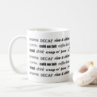 Kaffesamtal Kaffemugg