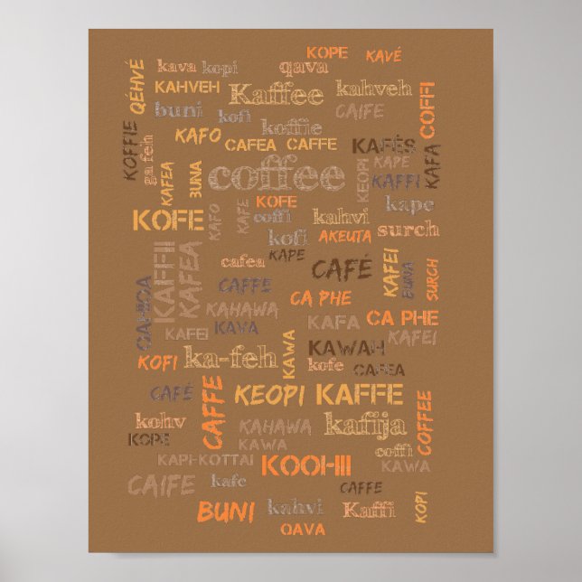 Kaffesvärlden 8,5 x 11 poster (Framsidan)