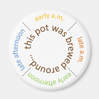 Kaffet brast runt.. magnet