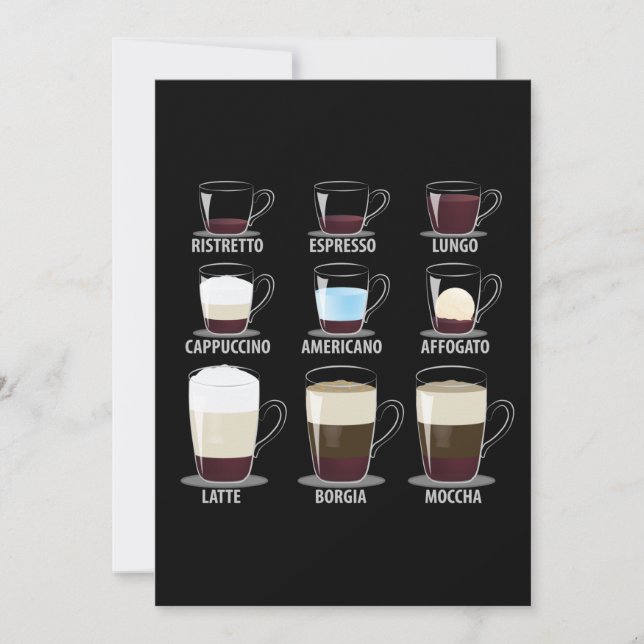 Kaffetyper (Framsida)