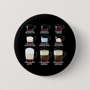 Kaffetyper Knapp