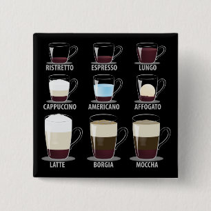 Kaffetyper Knapp