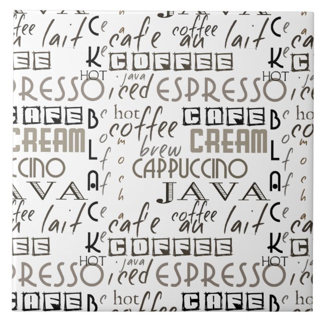 Kaffetypografi Kakelplatta (Framsidan)