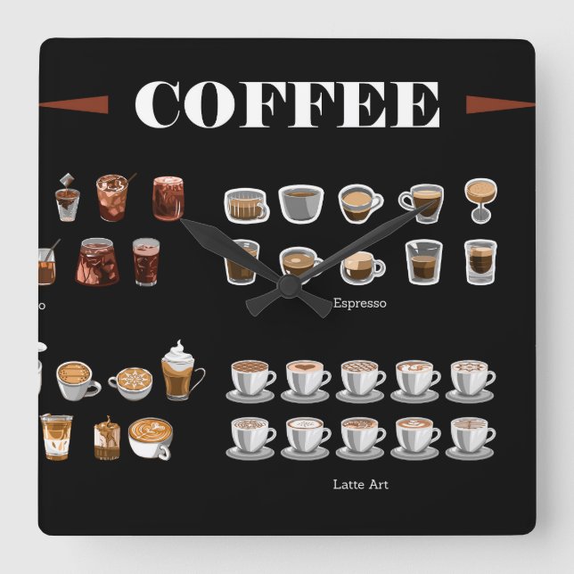 Kaffeuppsättningssamling Fyrkantig Klocka (Framsida)