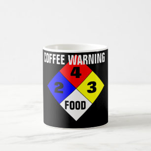 Kaffevarning Kaffemugg