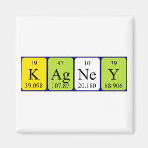 Kagney Periodisk bord namn magnet
