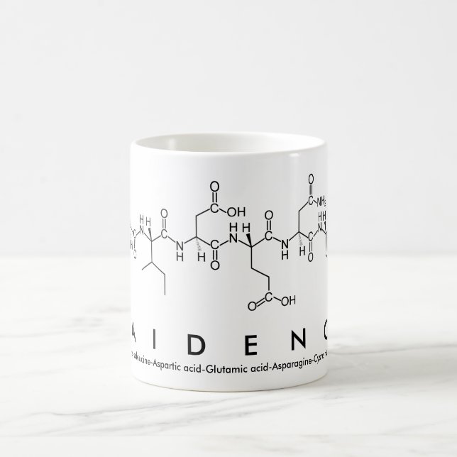 Kaidence peptide namn mugg (Center)