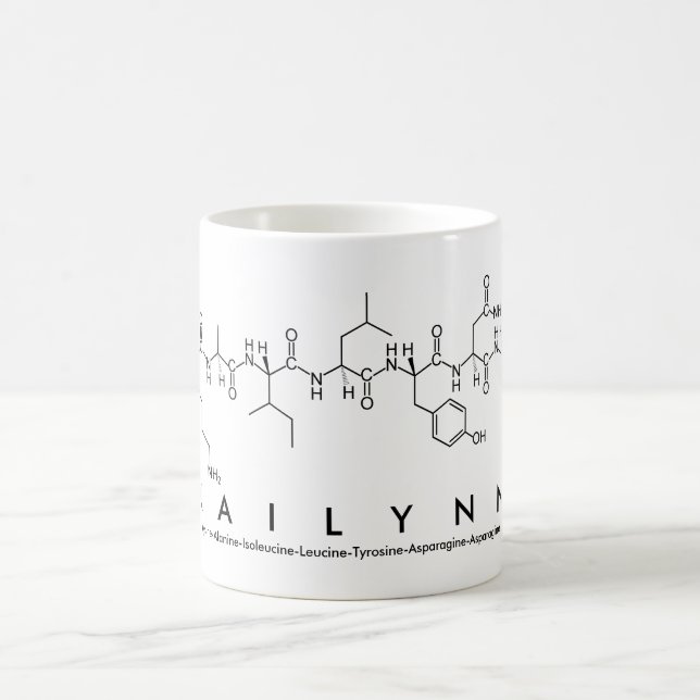 Kailynn peptide namn mugg (Center)