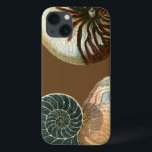 KakaoSnäcka<br><div class="desc">Skaffa den här unika stonewaserade, röda och blå Conch-säsongsbilden på nästa produkt. Den här fantastisk, kakaobundet, dessa två unika segeler. Ta med dig stranden överallt.</div>