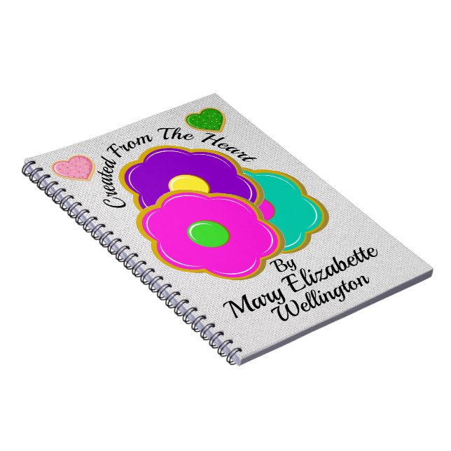 KAKOR Skapade av... Anteckningsbok (Högra Sidan)