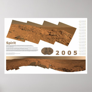 Kalender 2005: Ande Poster