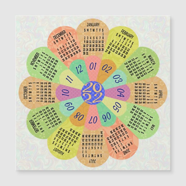 Kalender 2022 (se beskrivning för ny version) (Framsida)