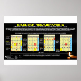 Kalender - Pesach 32 e.Kr. Poster