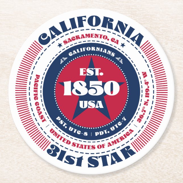 Kalifornien Rött vitt blått typografi Underlägg Papper Rund (Framsidan)