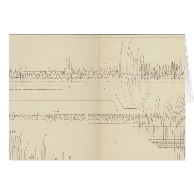 Kalifornien Seismogram 11 Hälsningskort (Framsidan Horizontal)