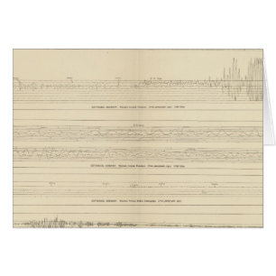 Kalifornien Seismogram 12 Hälsningskort