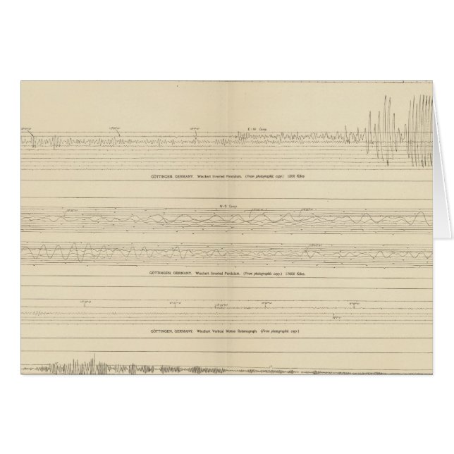 Kalifornien Seismogram 12 Hälsningskort (Framsidan Horizontal)